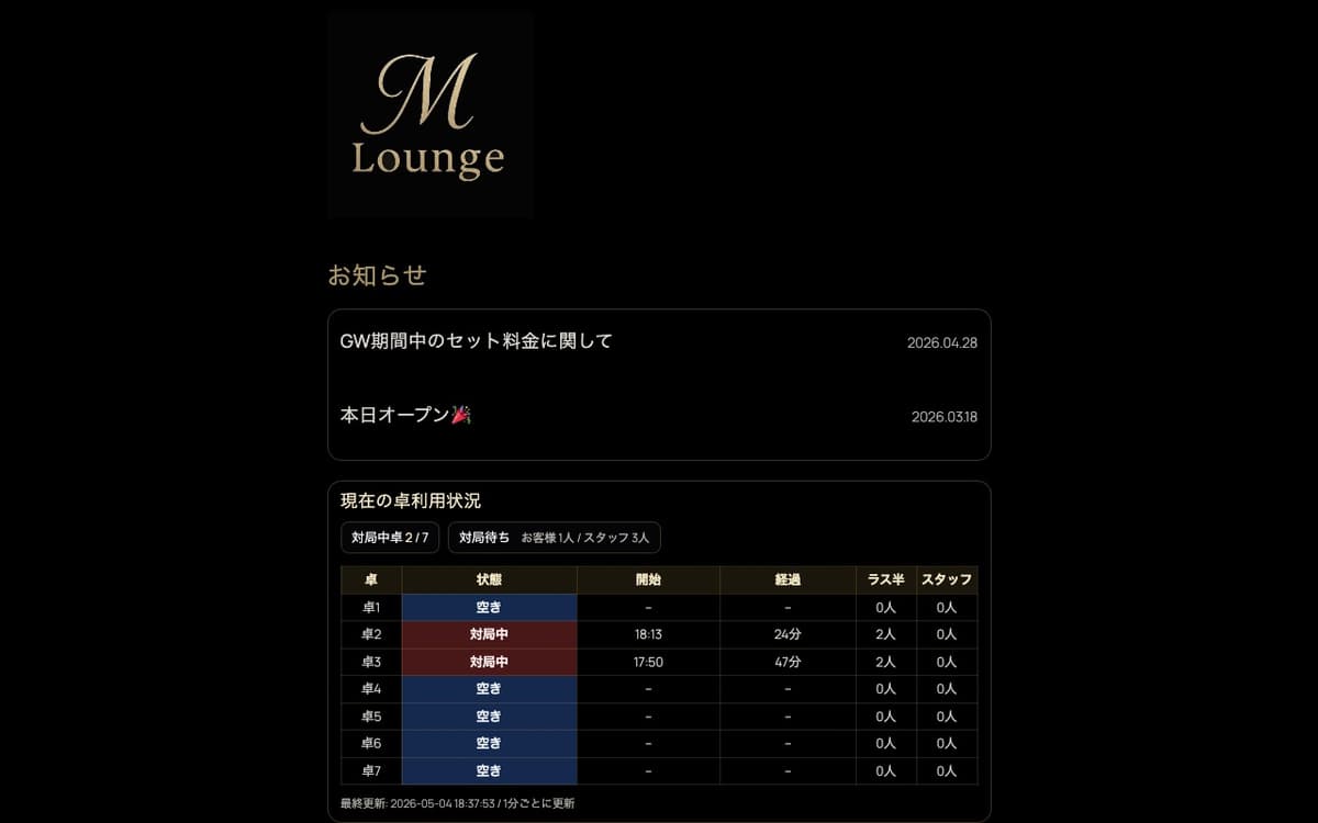 ノーレート麻雀 M Lounge